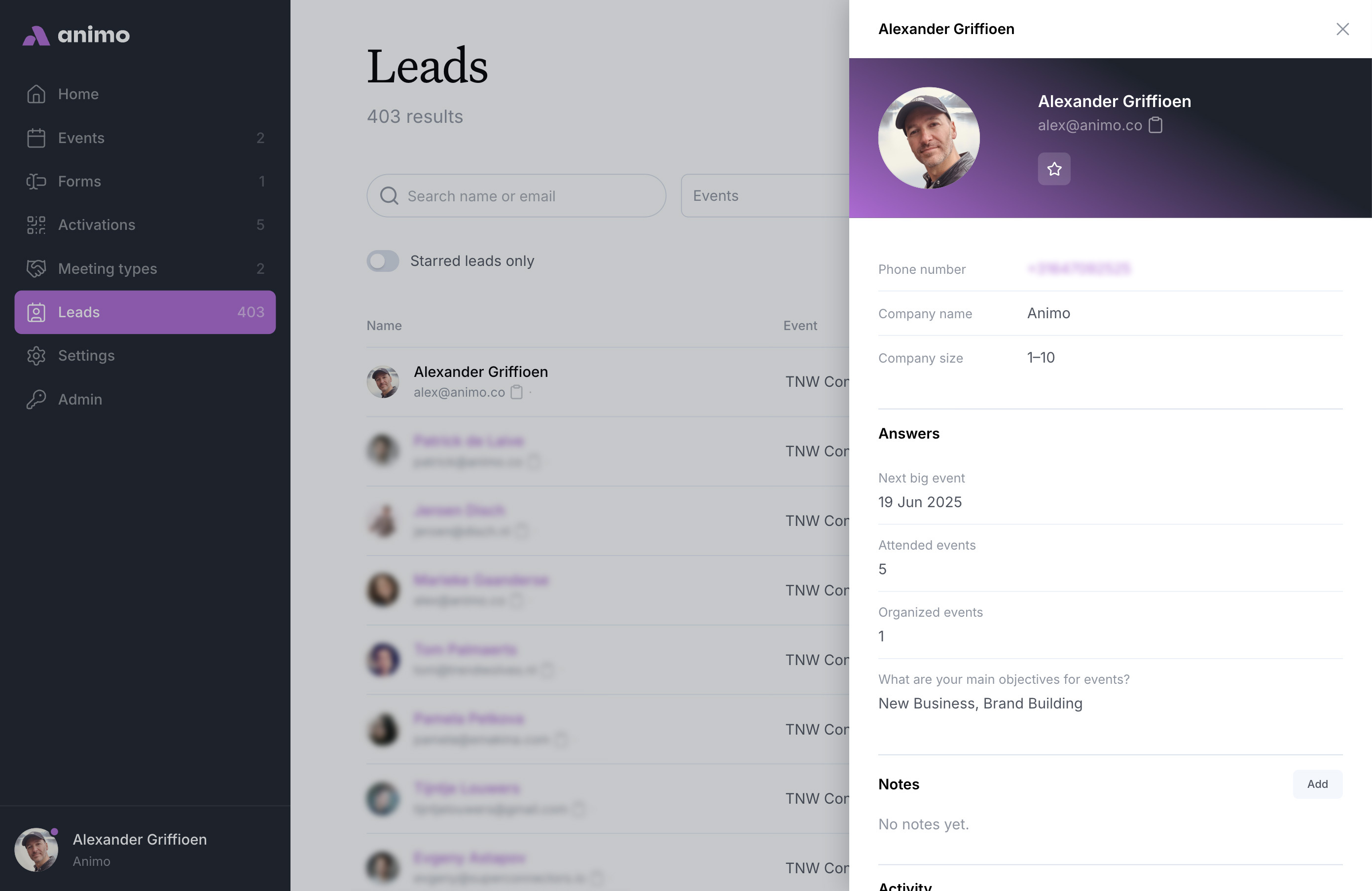 Leads overview